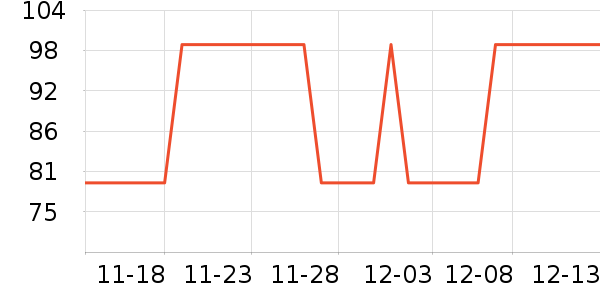 ���Ƕ��˶�ͯ�˶�Ь��ʷ�۸�