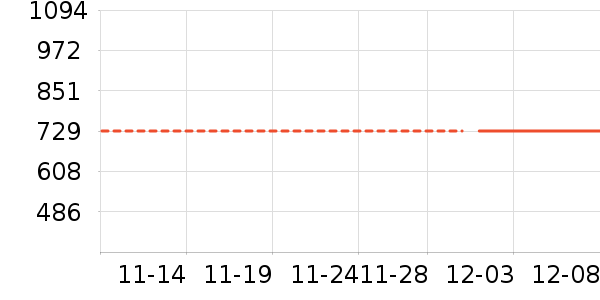 ��ӡ��Ʒ������ʷ�۸�