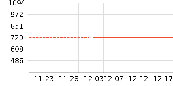 ��ӡ��Ʒ������ʷ�۸�