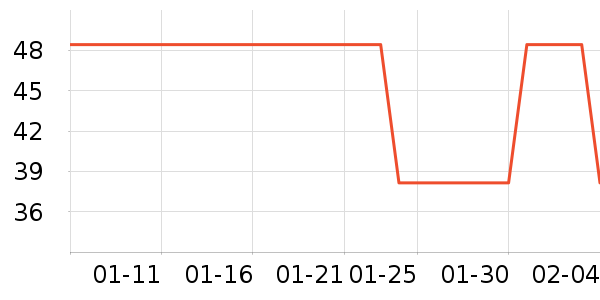 �ٷ���Ӥ��Ӫ����ʷ�۸�