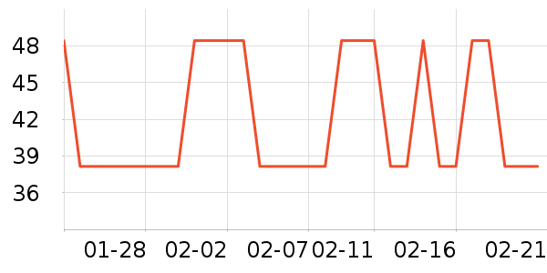 �ٷ���Ӥ��Ӫ����ʷ�۸�