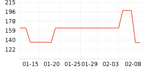 ��ɯŮʽ��������ʷ�۸�