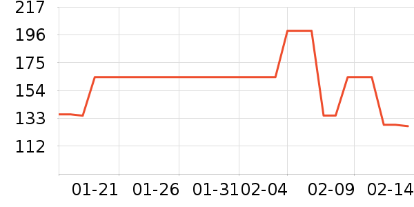 ��ɯŮʽ��������ʷ�۸�