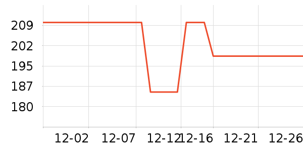 ˳�屦������������ʷ�۸�