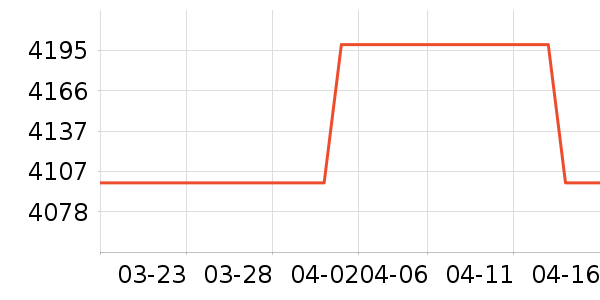 ���ɱʼǱ�������ʷ�۸�