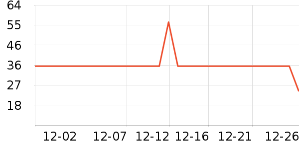 ��������������ʷ�۸�