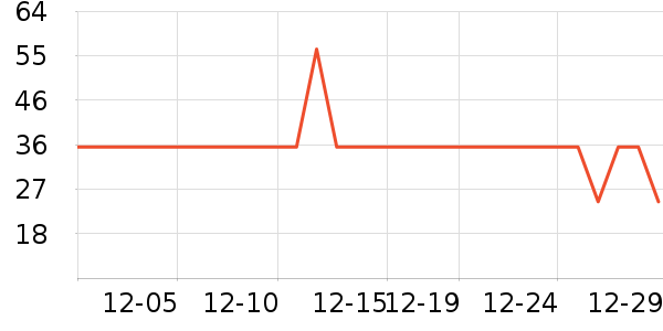 ��������������ʷ�۸�