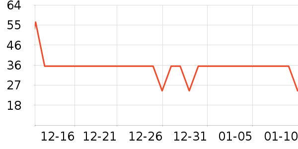 ��������������ʷ�۸�