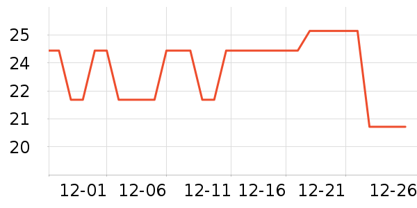 XYBEIBIϴԡ��Ʒ��ʷ�۸�