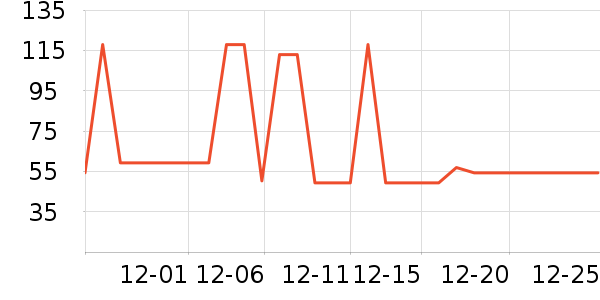 ��Ӥ����ͯ���¿���ʷ�۸�