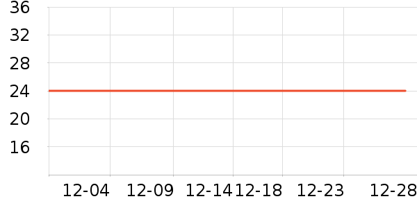 ����Ʒ��ͨ�ýŵ���ʷ�۸�