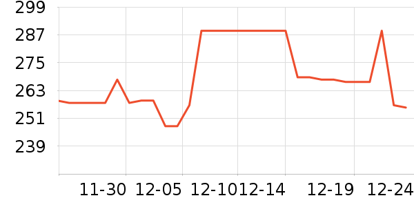 Swisseά����/������/����п����ʷ�۸�
