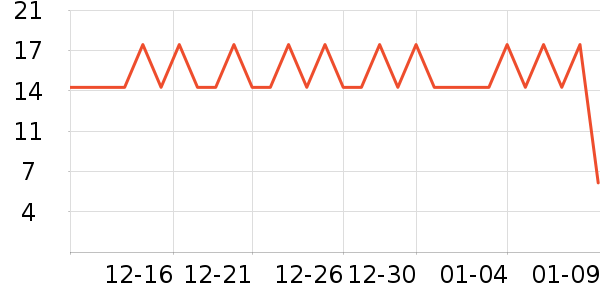 �󱾱���������ʷ�۸�