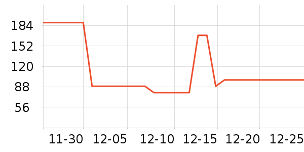 ���Ƕ�����Ь��ʷ�۸�