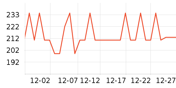 ־����������������ʷ�۸�