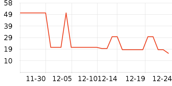 ����ջ�������ʷ�۸�