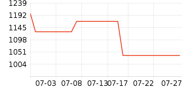 ������ԡ������ʷ�۸�