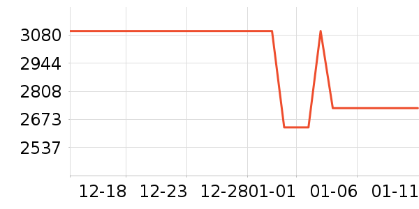 ����ķ�����������/��ͯ������ʷ�۸�