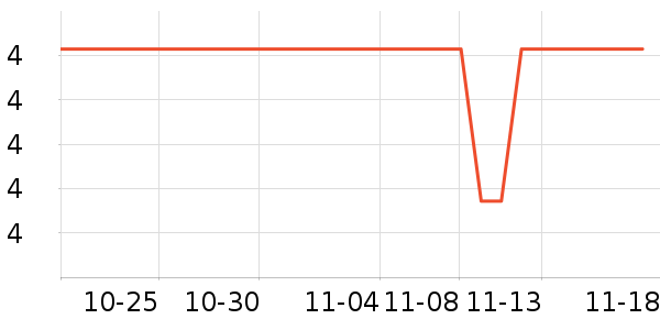 ����Ʒ���ֻ������/��������ʷ�۸�