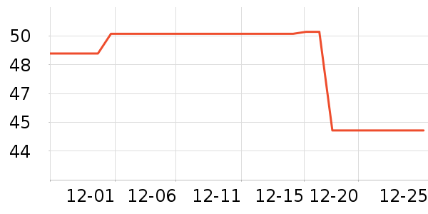 ��ͯ������ʷ�۸�