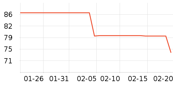 ��ϣ��Ұ�ʹ�����ʷ�۸�