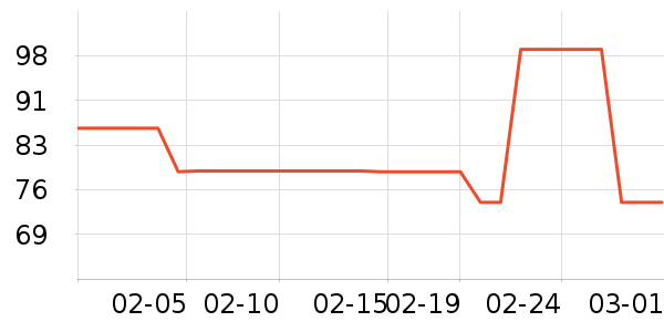 ��ϣ��Ұ�ʹ�����ʷ�۸�