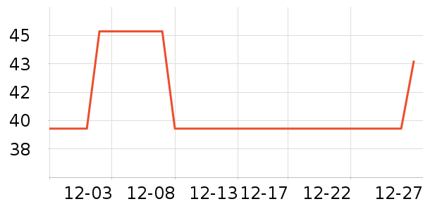 Ĭ��ԡ����Ʒ��ʷ�۸�