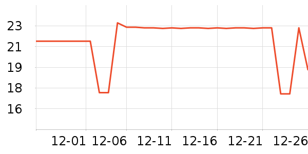 ��ŵè��ʳ��ʷ�۸�