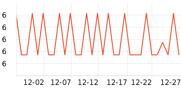 ����ʳ��ʷ�۸�