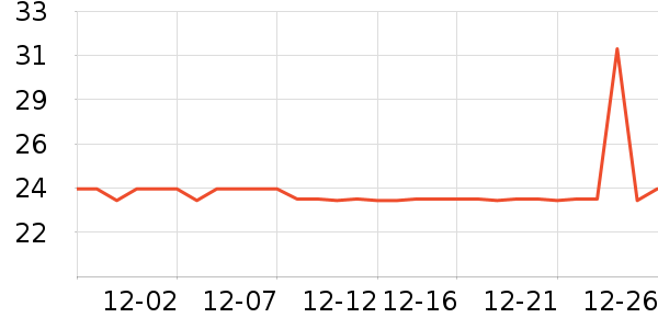 �ʺ���������Ҿ���Ʒ��ʷ�۸�