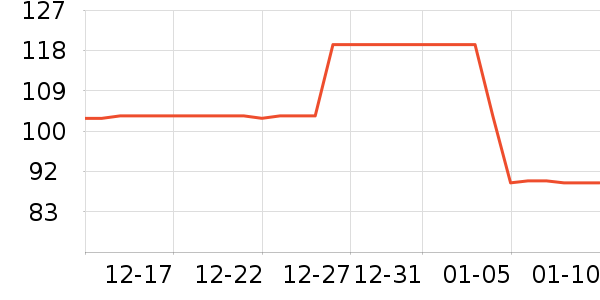 C.MORE��Ĥ������ʷ�۸�