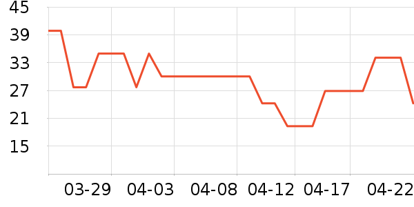 �ʳ�Ѽ����ʷ�۸�