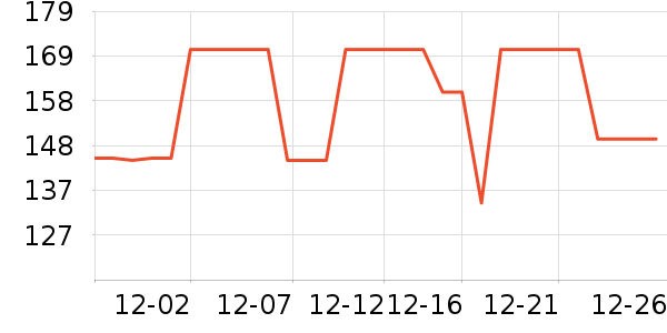 ����ǹ���ά����ʷ�۸�