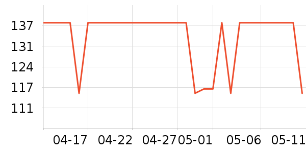 ά������������ʷ�۸�