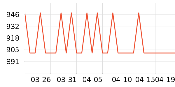 ����ԪӤ����������ʷ�۸�