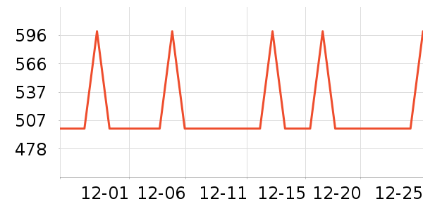 ����΢��¯��ʷ�۸�