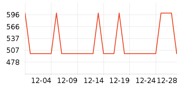 ����΢��¯��ʷ�۸�