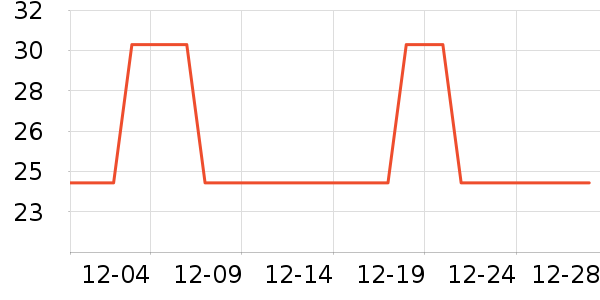 �;���װ��ʷ�۸�