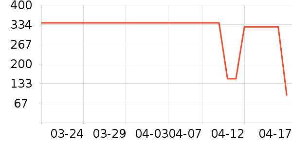 ���������˶����������ʷ�۸�