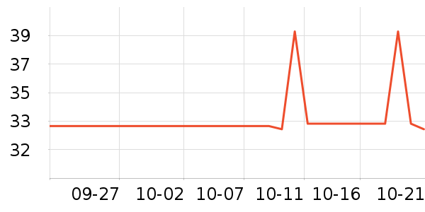 ��������/�̲�/������ʷ�۸�