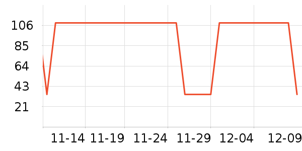 �㳹�ײ���ʷ�۸�