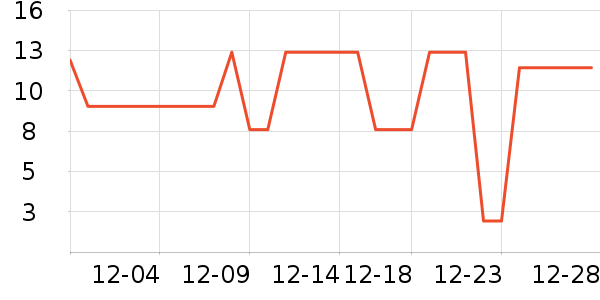 ������ˢ��ʷ�۸�