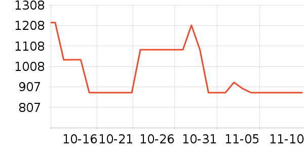 ����.�ƶ�˹��������ʷ�۸�