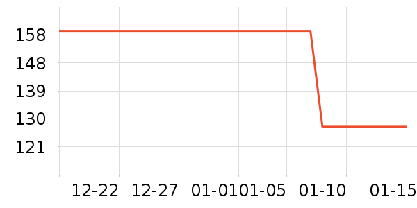 �������ܳ�����ʷ�۸�