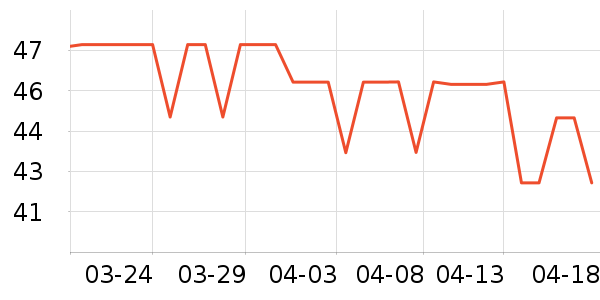 ��������/�̲�/������ʷ�۸�