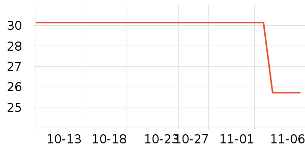 ������ˬ��ˮ��ʷ�۸�