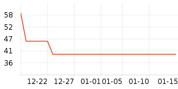 ���Ʋ���ˮ��ʷ�۸�