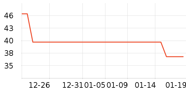 ���Ʋ���ˮ��ʷ�۸�