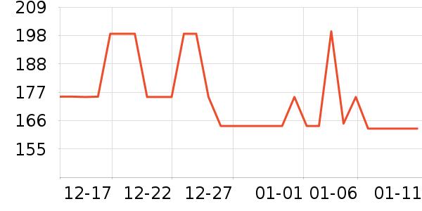 �춹���п���ʷ�۸�