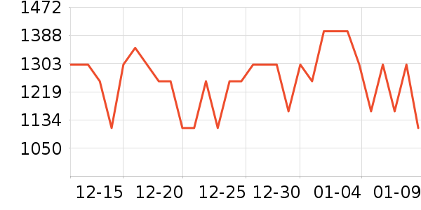 ����.�ƶ�˹��������ʷ�۸�